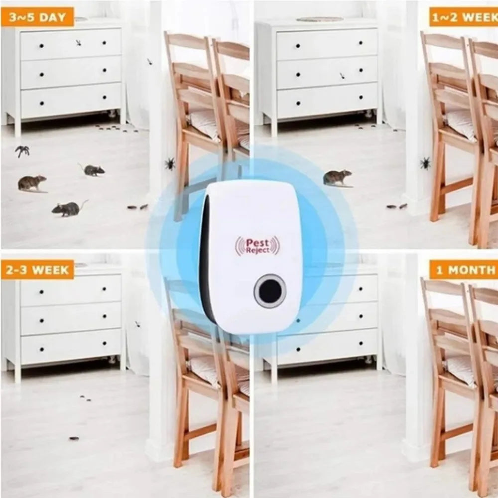 Repelente ultrasónico para ratas, cucarachas, mosquitos e insectos: dispositivo enchufable para control de roedores en casa y garaje.